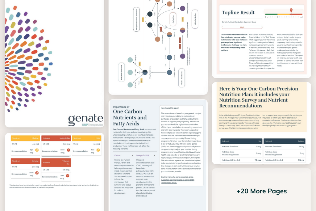 The Genate Test