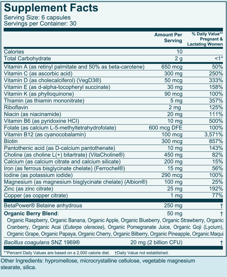 Genate Nutrition Essentials Bundle